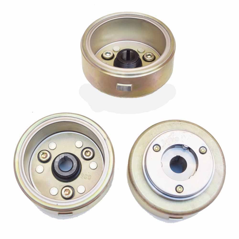 CUP Rotor Ve iLK Hareket PLAKASI (Mars Kavrama)