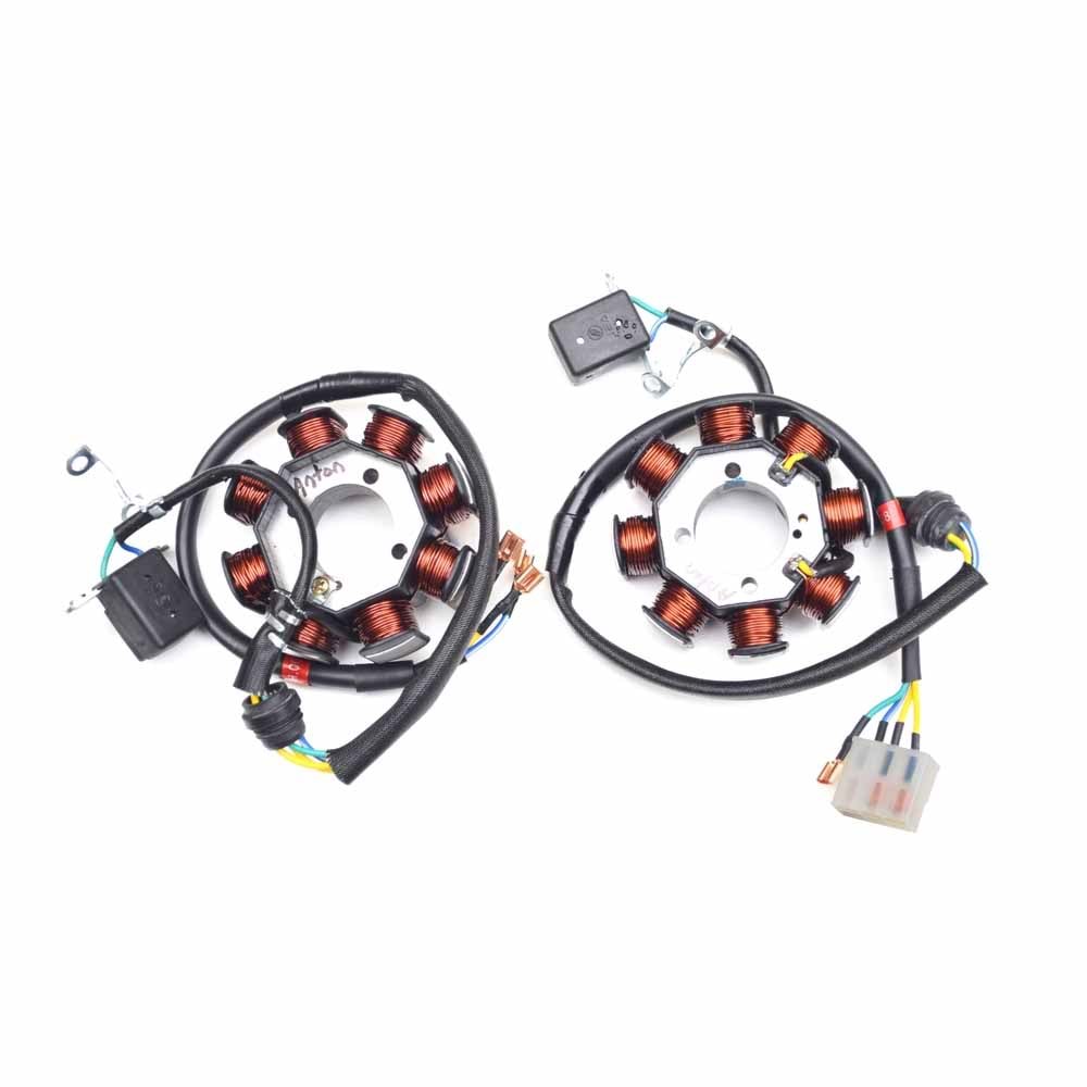 3-Stator 8 3D BESLEMELi Zongshen ANTON 150 200